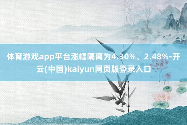 体育游戏app平台涨幅隔离为4.30%、2.48%-开云(中国)kaiyun网页版登录入口
